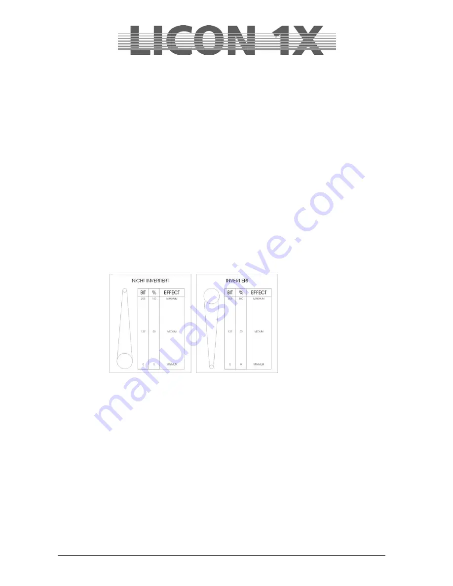 JB-Lighting LICON 1X User Manual Download Page 13