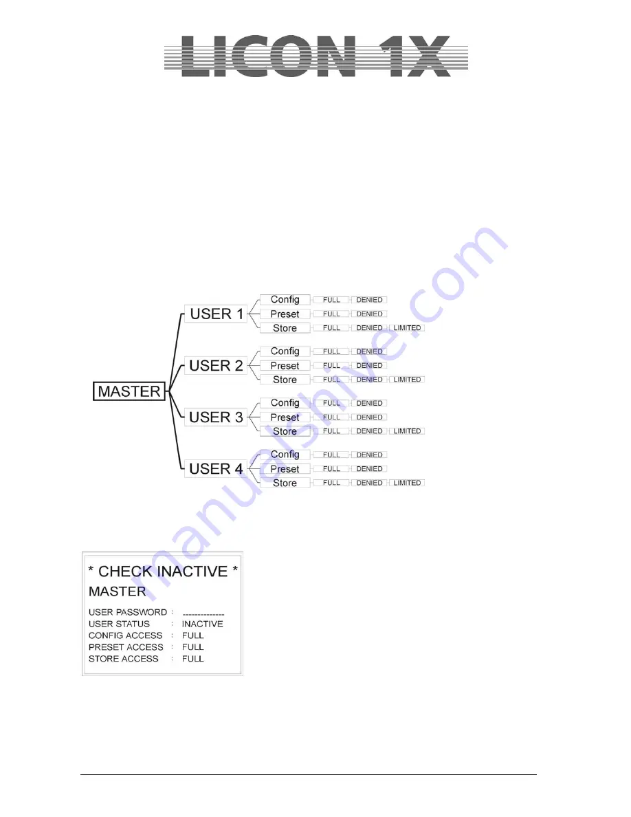 JB-Lighting LICON 1X User Manual Download Page 159