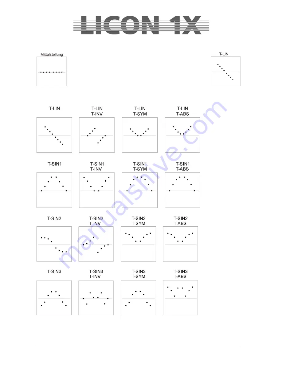 JB-Lighting LICON 1X User Manual Download Page 168