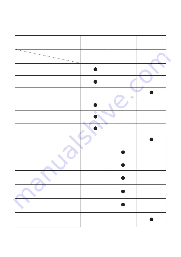 jbc AD-SF Instruction Manual Download Page 8