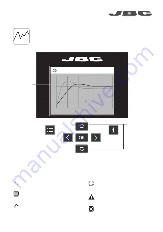 jbc PHNE-1KA Instruction Manual Download Page 13