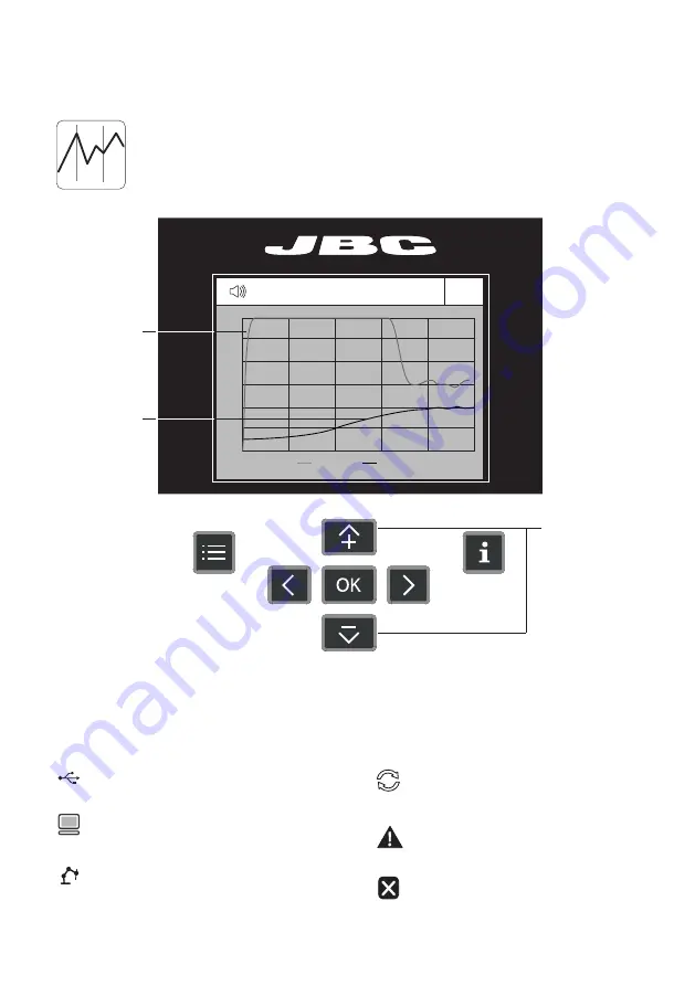 jbc PHXK Instruction Manual Download Page 14