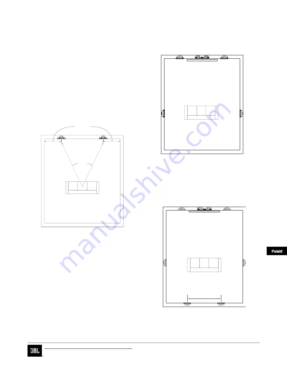 JBL ARENA 6IW Instruction Manual Download Page 81