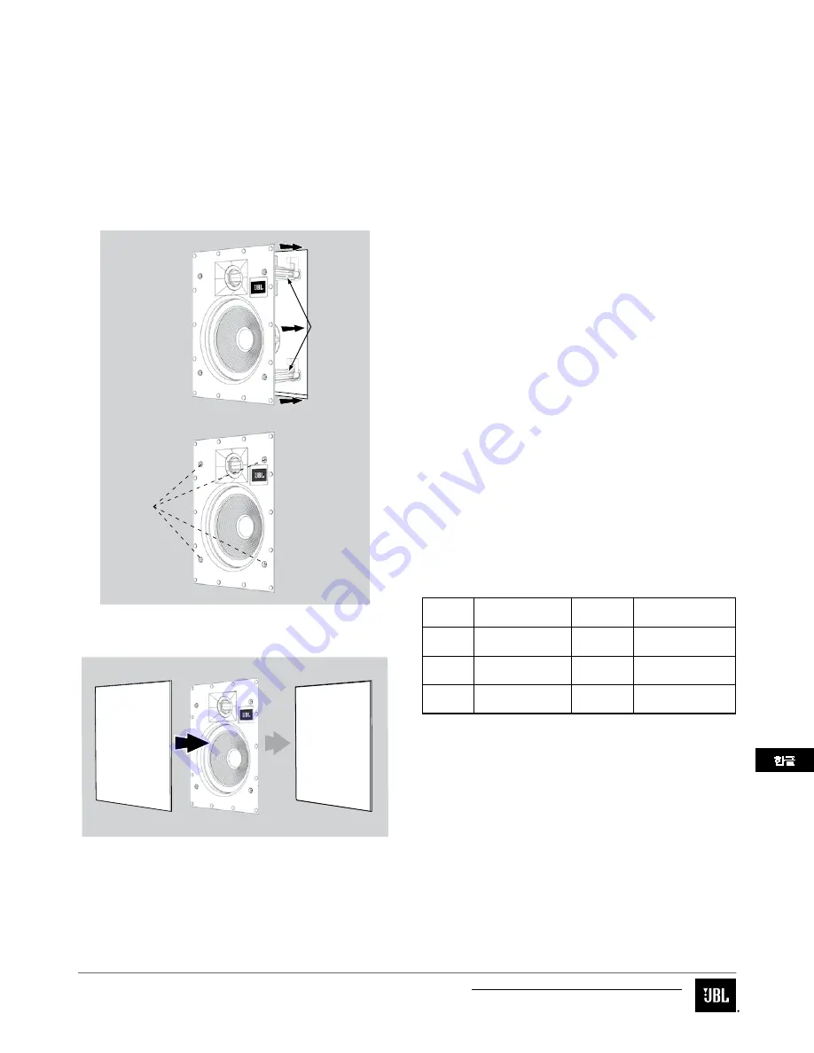 JBL ARENA 6IW Instruction Manual Download Page 90