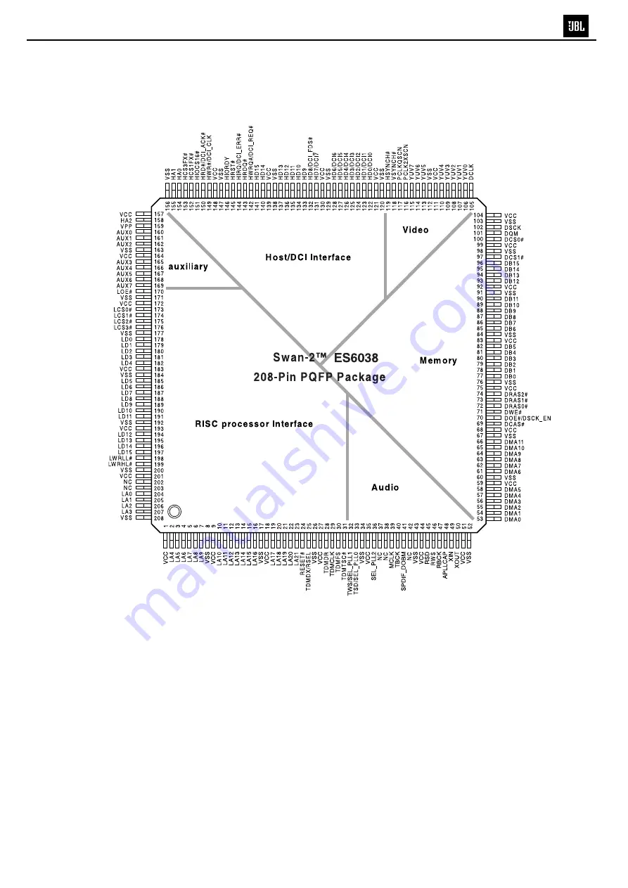 JBL CINEMA VISION CVR700 Скачать руководство пользователя страница 135