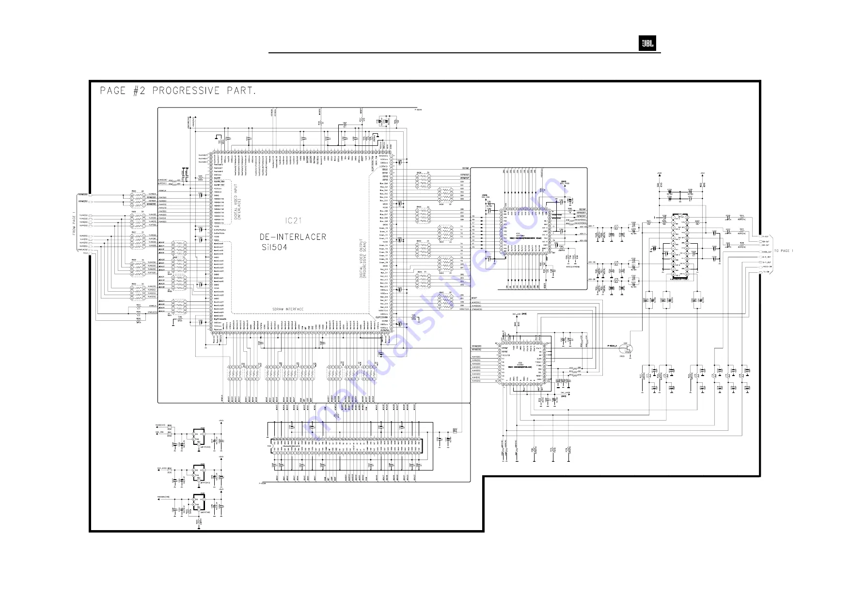 JBL CINEMA VISION CVR700 Скачать руководство пользователя страница 207