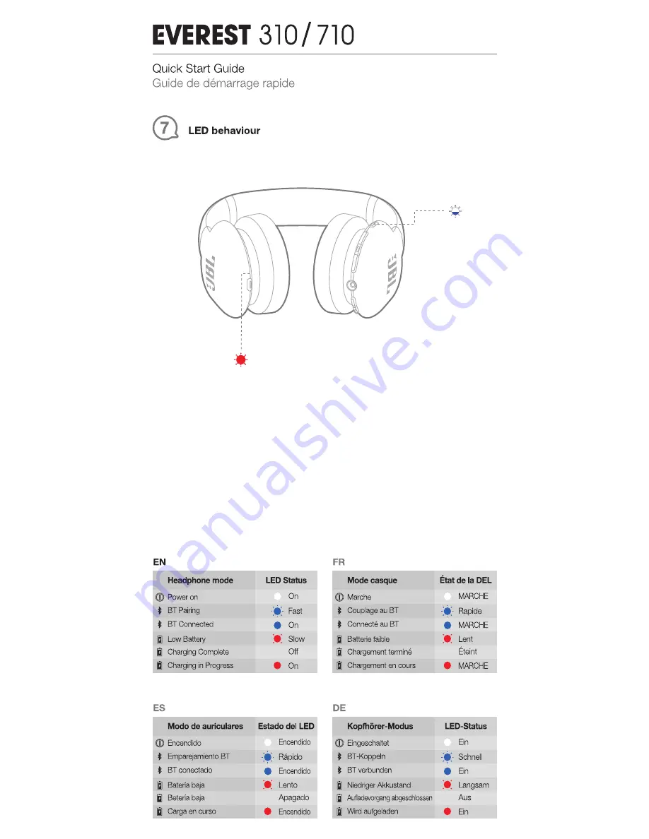 JBL Everest 310 Manual Download Page 12