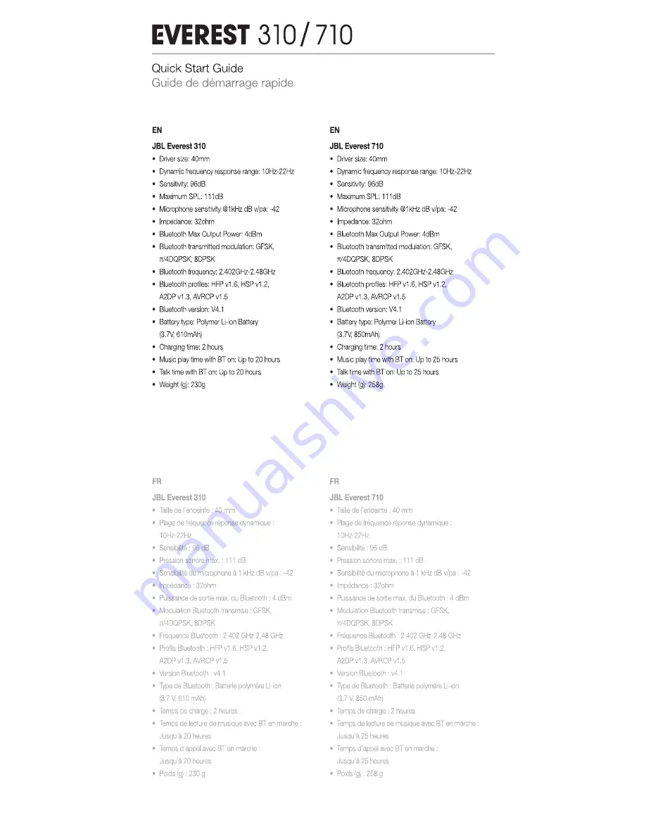 JBL Everest 310 Manual Download Page 13