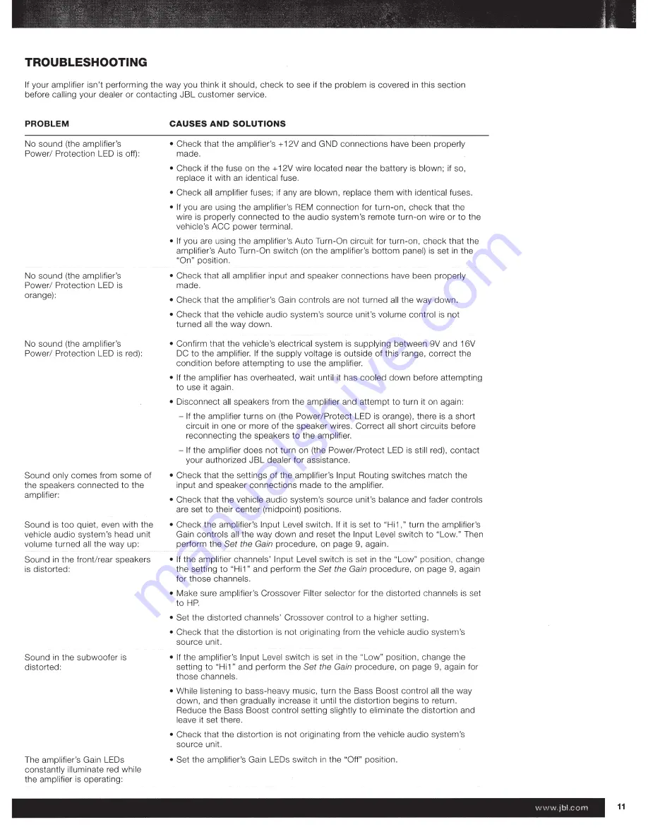 JBL GT0-504EZ Owner'S Manual Download Page 11