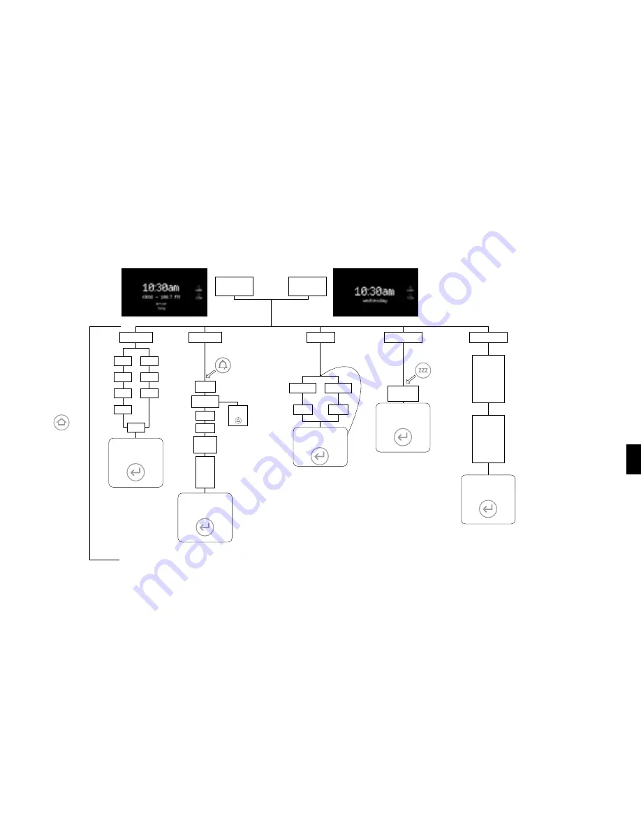 JBL ON TIME MICRO User Manual Download Page 115