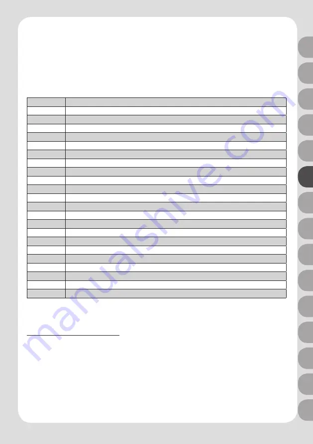 JBL PROCRISTAL UV-C 11W Instructions For Use Manual Download Page 45