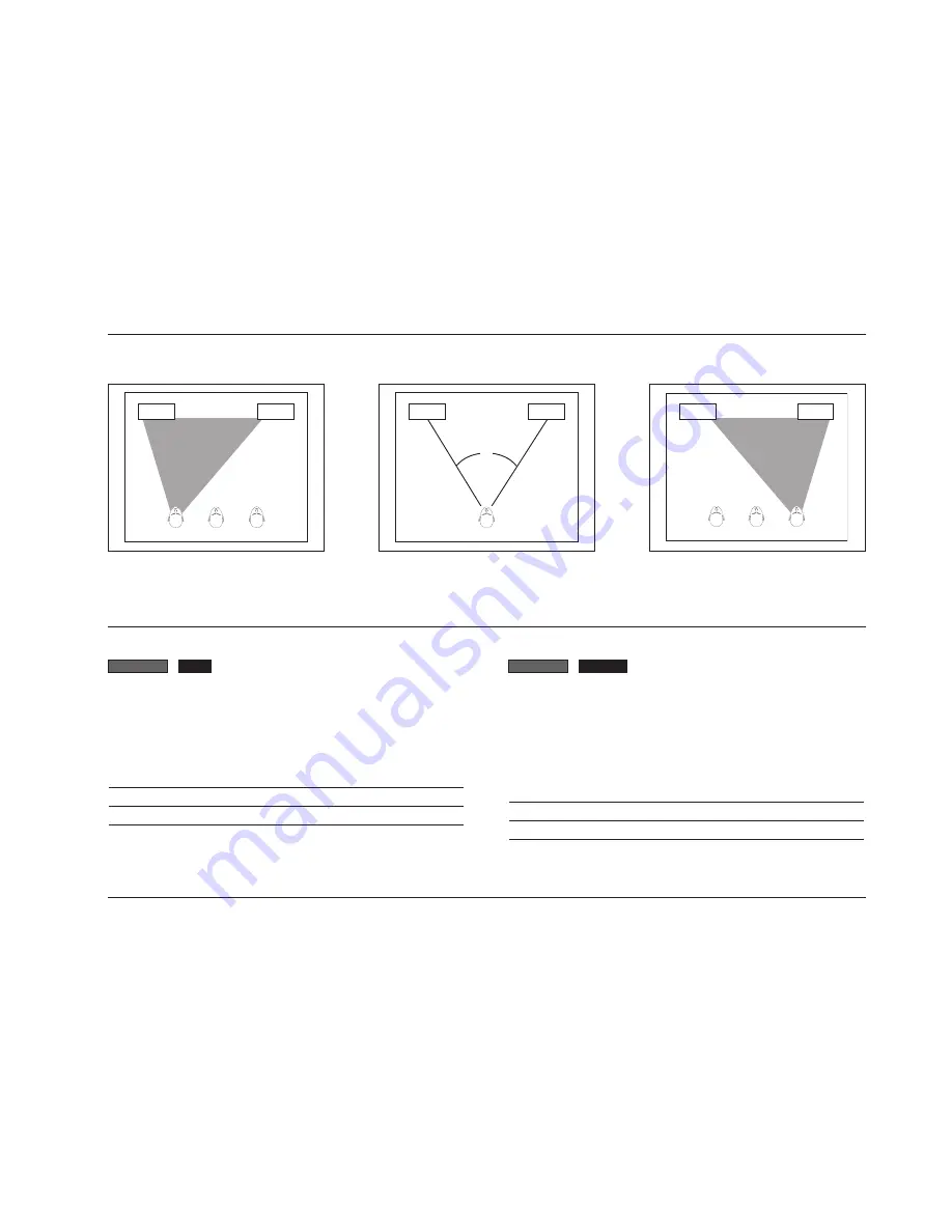 JBL Synthesis SDP-5 User Manual Download Page 116