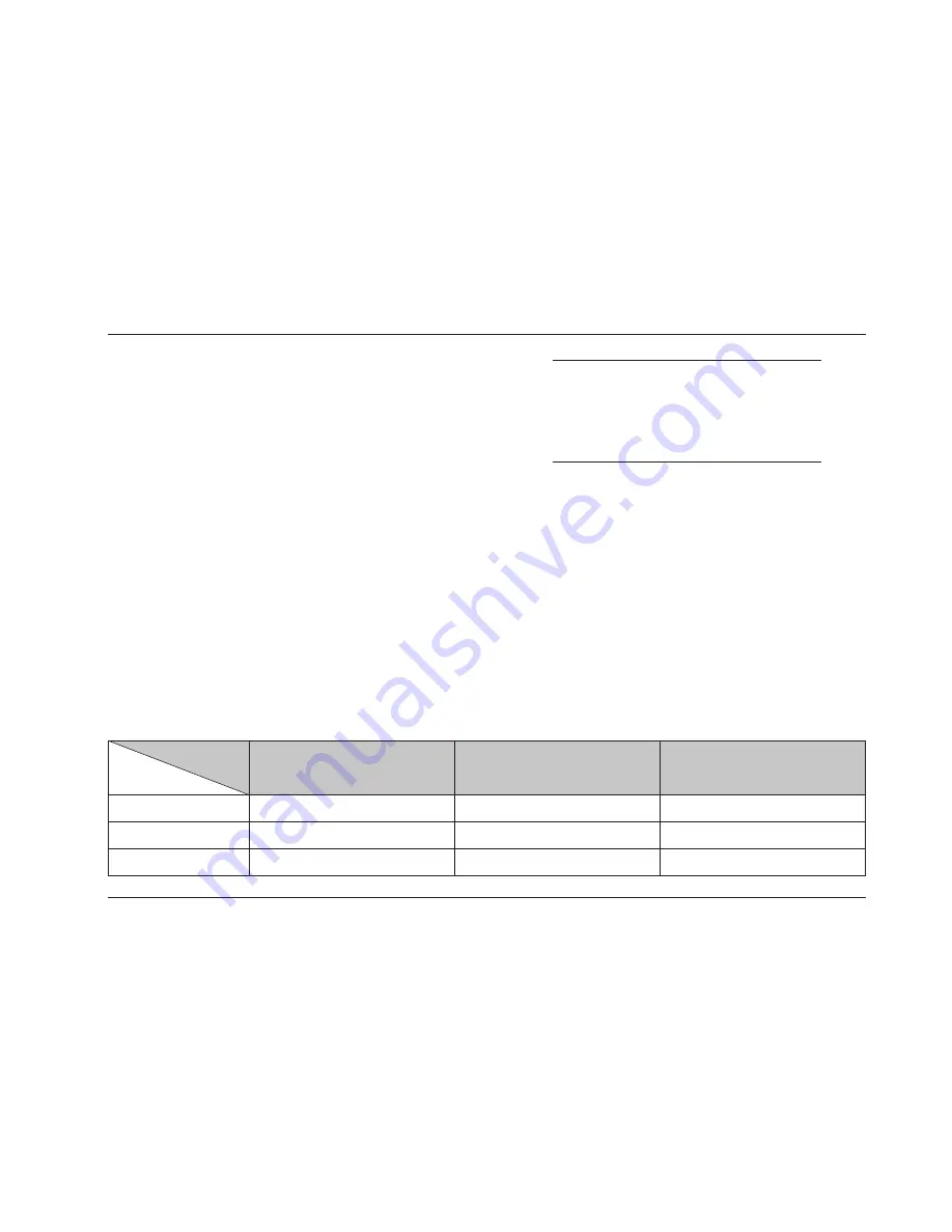 JBL Synthesis SDP-5 User Manual Download Page 122