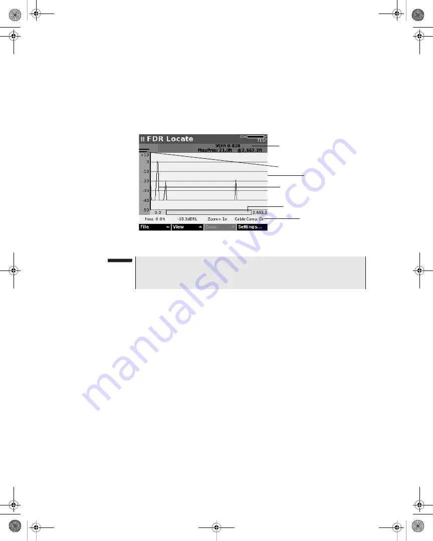 JDS Uniphase DSAM-1500 User Manual Download Page 222