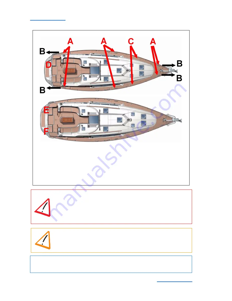 Jeanneau SUN ODYSSEY 44I Скачать руководство пользователя страница 44