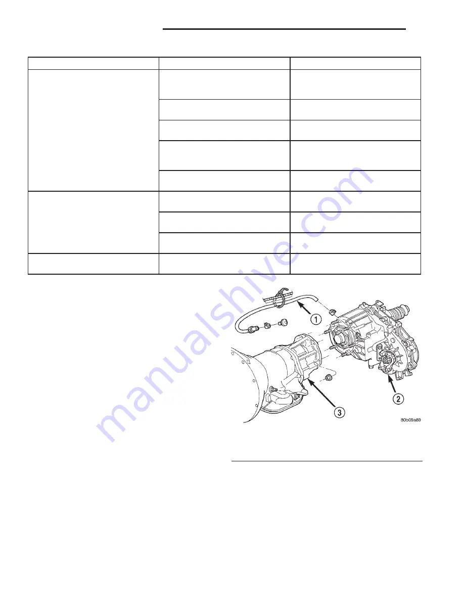 Jeep 200 Cherokee Service Manual Download Page 1809