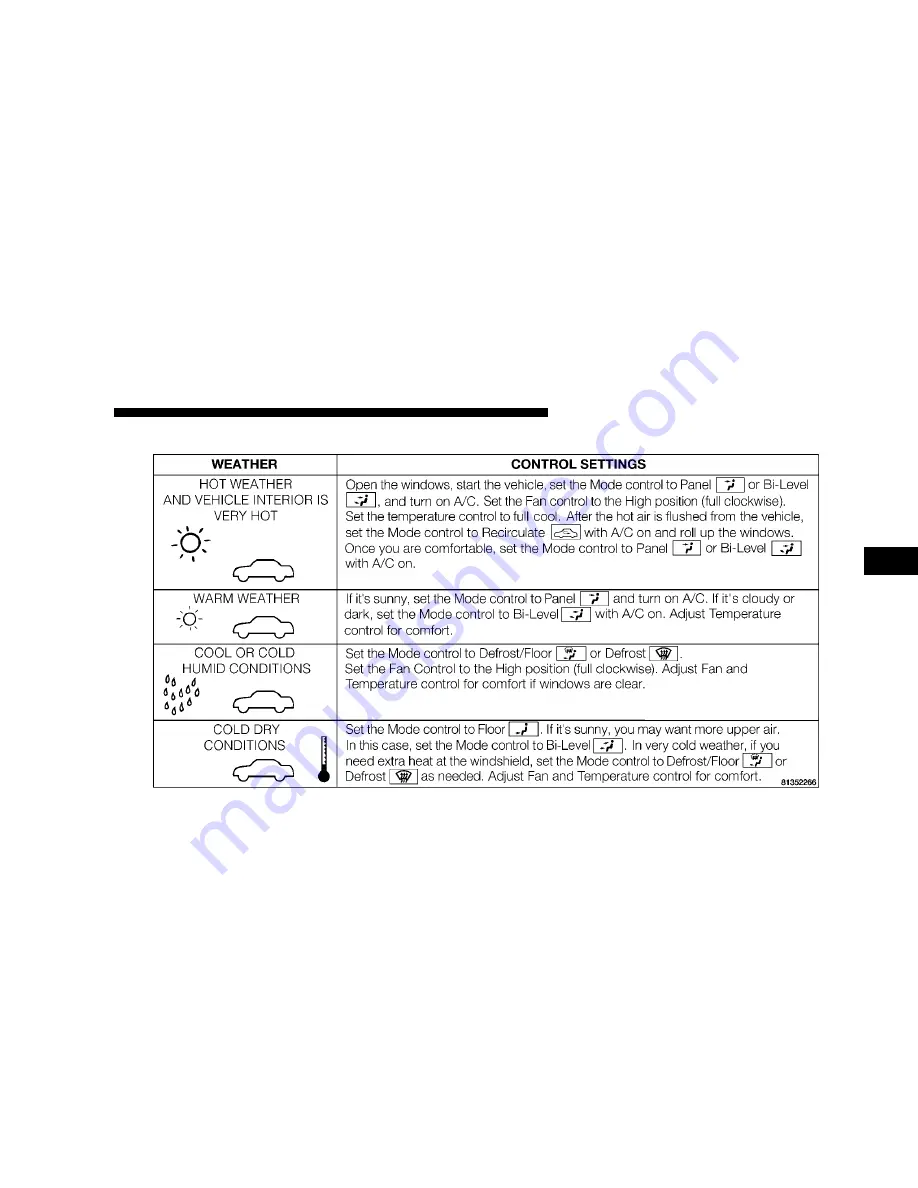 Jeep 2006 Grand Cherokee Owner'S Manual Download Page 237