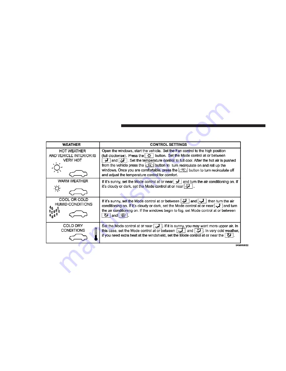 Jeep 2009 Patriot Owner'S Manual Download Page 250