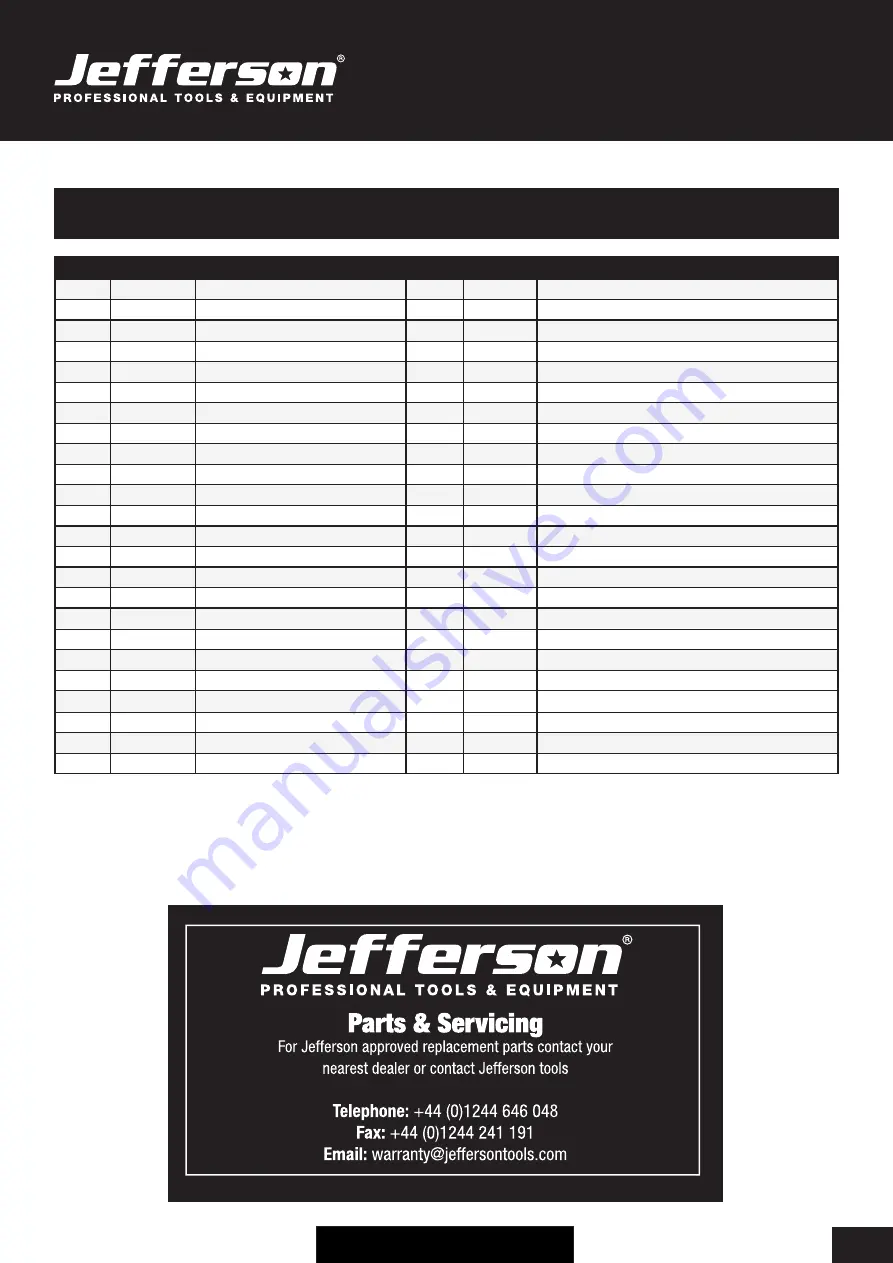 Jefferson Professional Tools & Equipment JEFCIND050P-6.5 User Manual Download Page 21