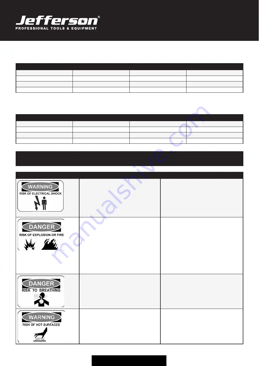 Jefferson Professional Tools & Equipment JEFLD2001/50 User Manual Download Page 8