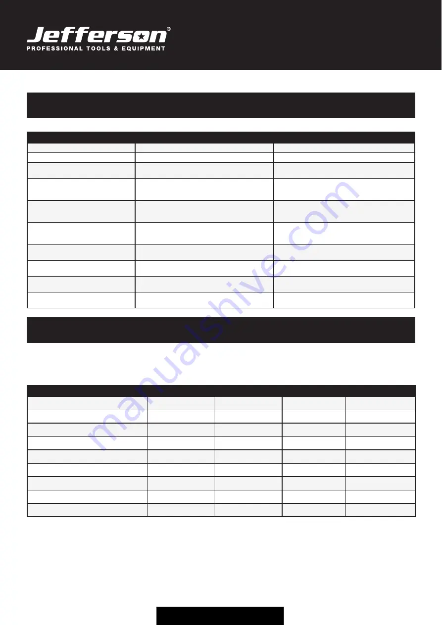 Jefferson Professional Tools & Equipment JEFLD2001/50 User Manual Download Page 10