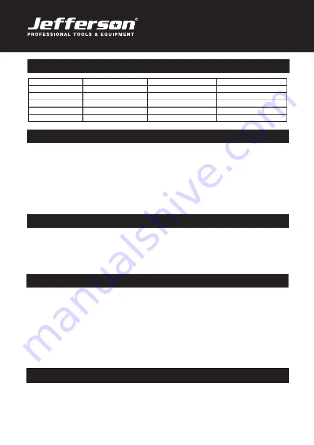 Jefferson Professional Tools & Equipment JEFWLT54WPLA-110 User Manual Download Page 4