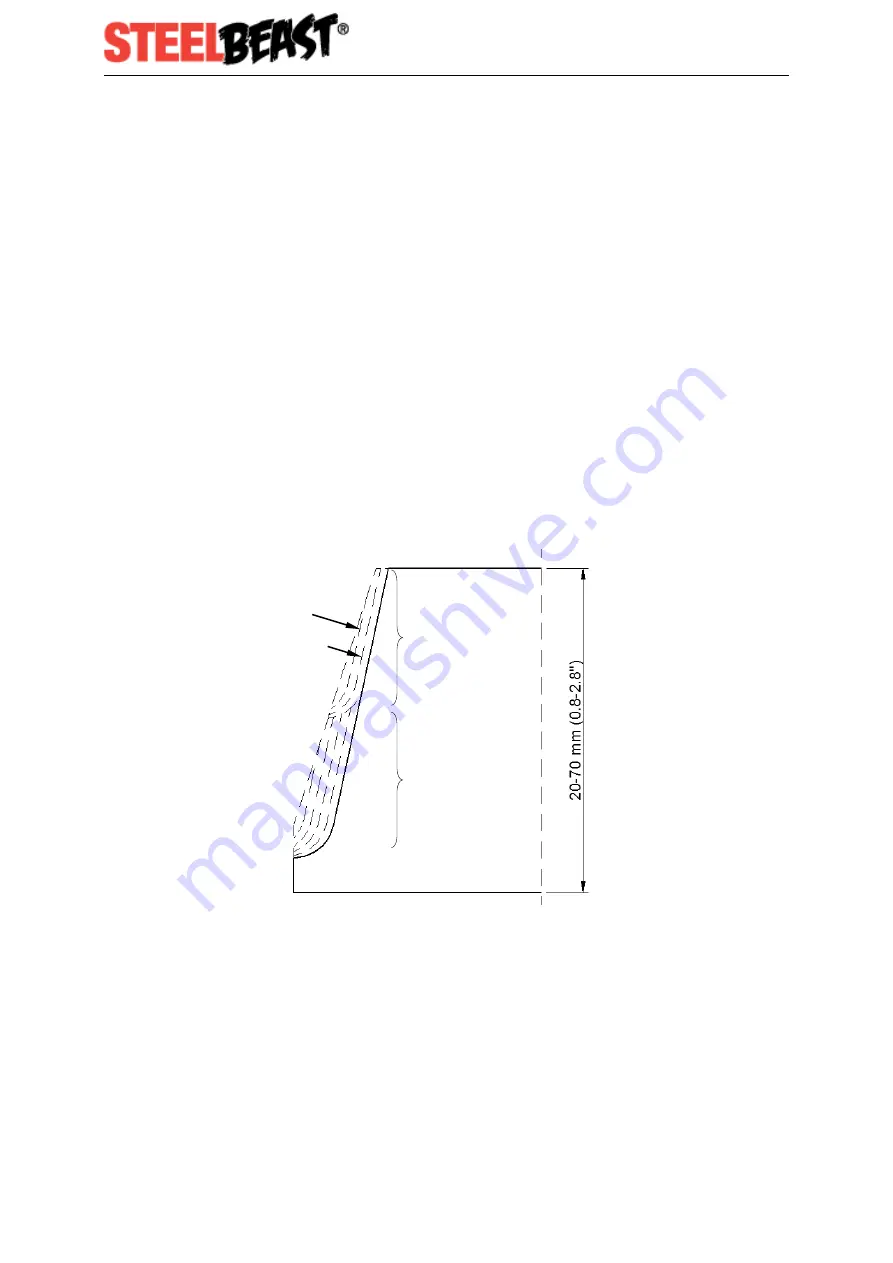 JEI DRILLING & CUTTING SOLUTIONS ABM-28 Operator'S Manual Download Page 17