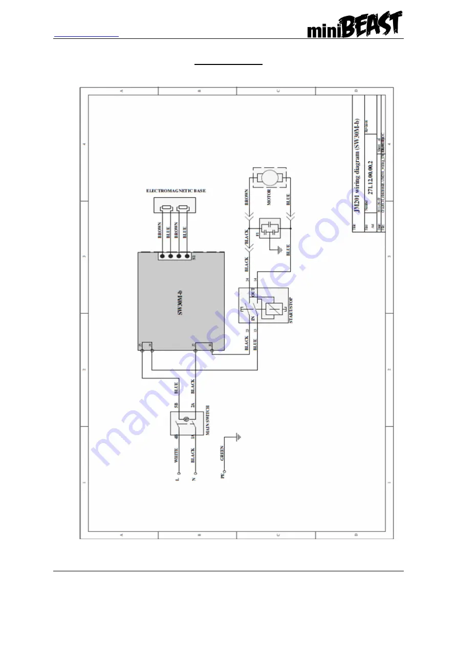 JEI DRILLING & CUTTING SOLUTIONS MINIBEAST Operator'S Manual Download Page 9