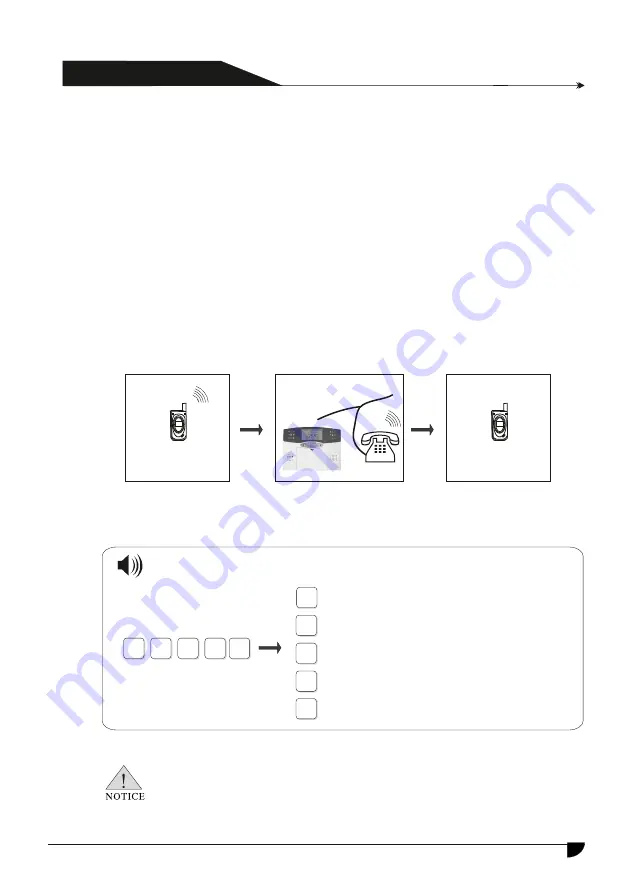 jeiko JKAL300PLUS Manual Download Page 45