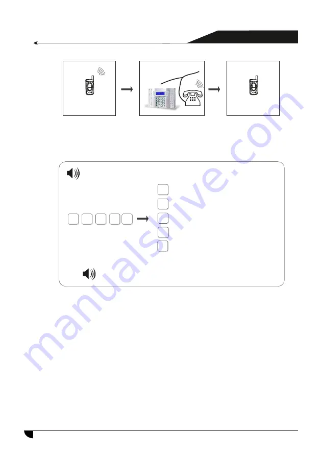 jeiko JKAL37BR Manual Download Page 18