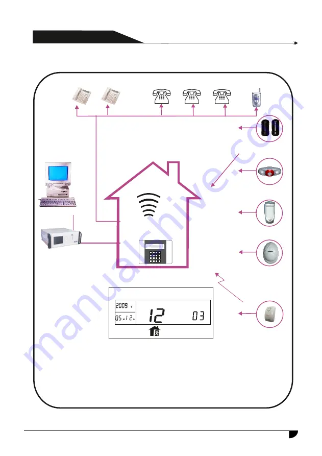 jeiko JKAL37BR Manual Download Page 19