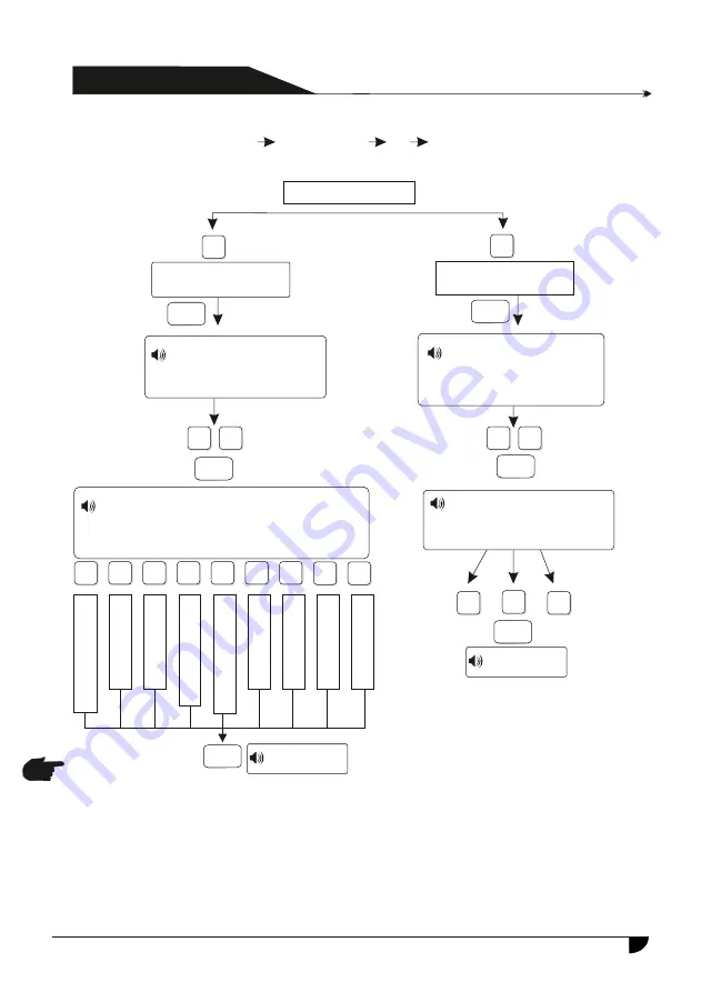 jeiko JKAL37BR Manual Download Page 39