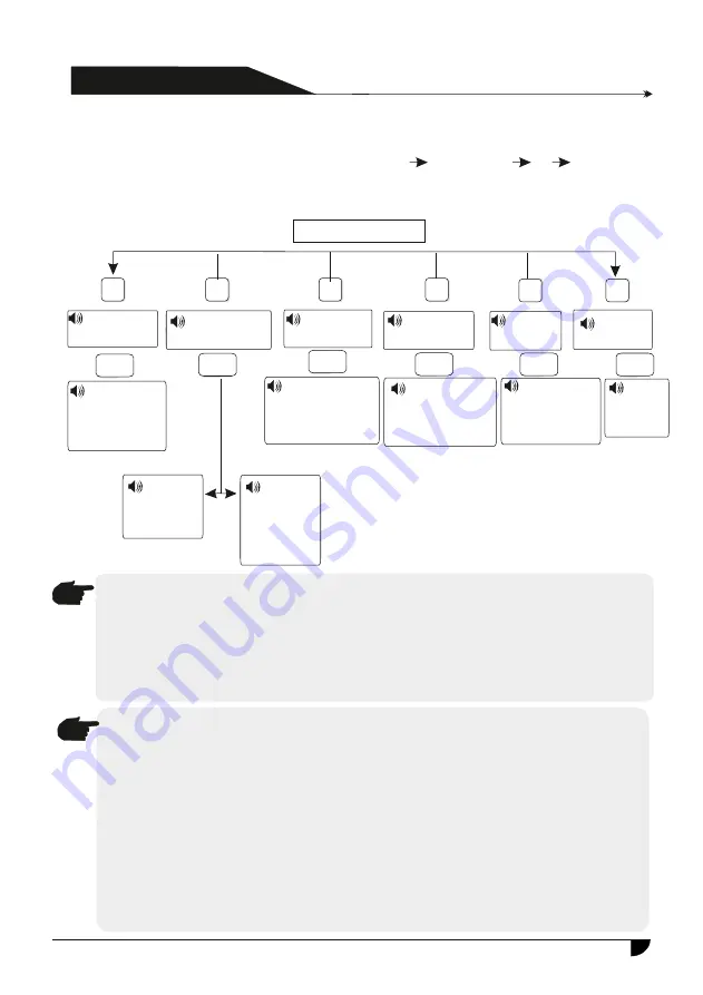 jeiko JKAL37BR Manual Download Page 43