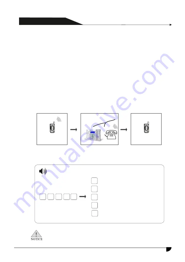 jeiko JKAL37BR Manual Download Page 45