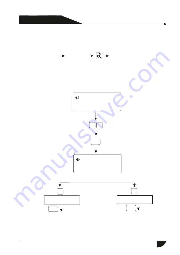 jeiko JKAL37BR Manual Download Page 87