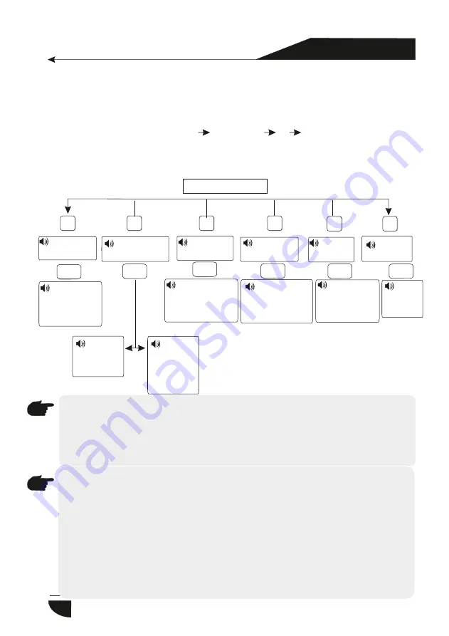 jeiko JKAL37BR Manual Download Page 104