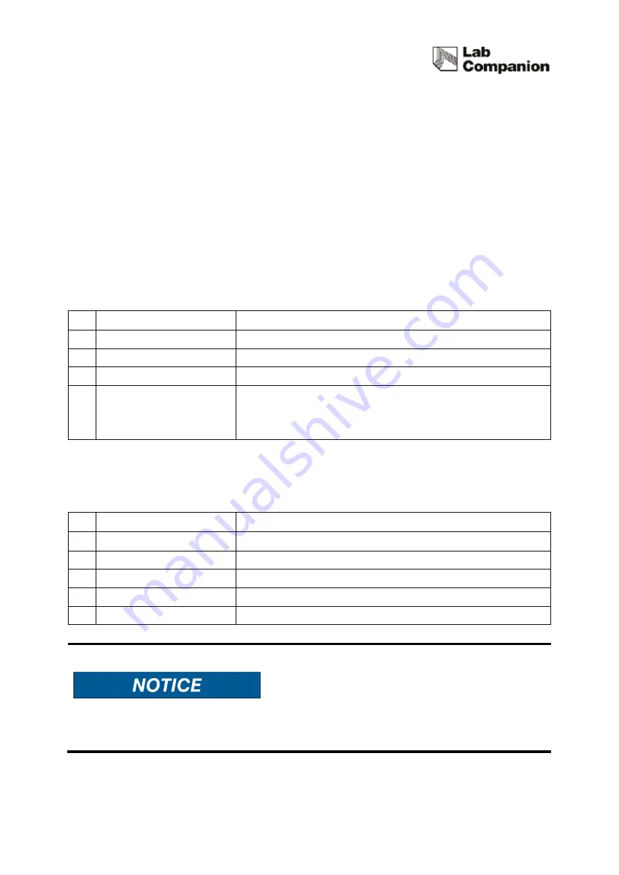 Jeio tech ISF-7100 Operating Manual Download Page 37