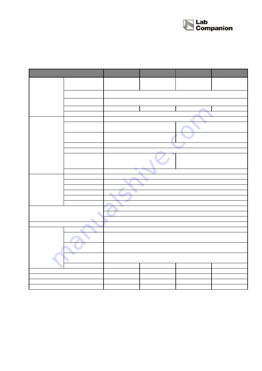 Jeio tech ISF-7100 Operating Manual Download Page 58