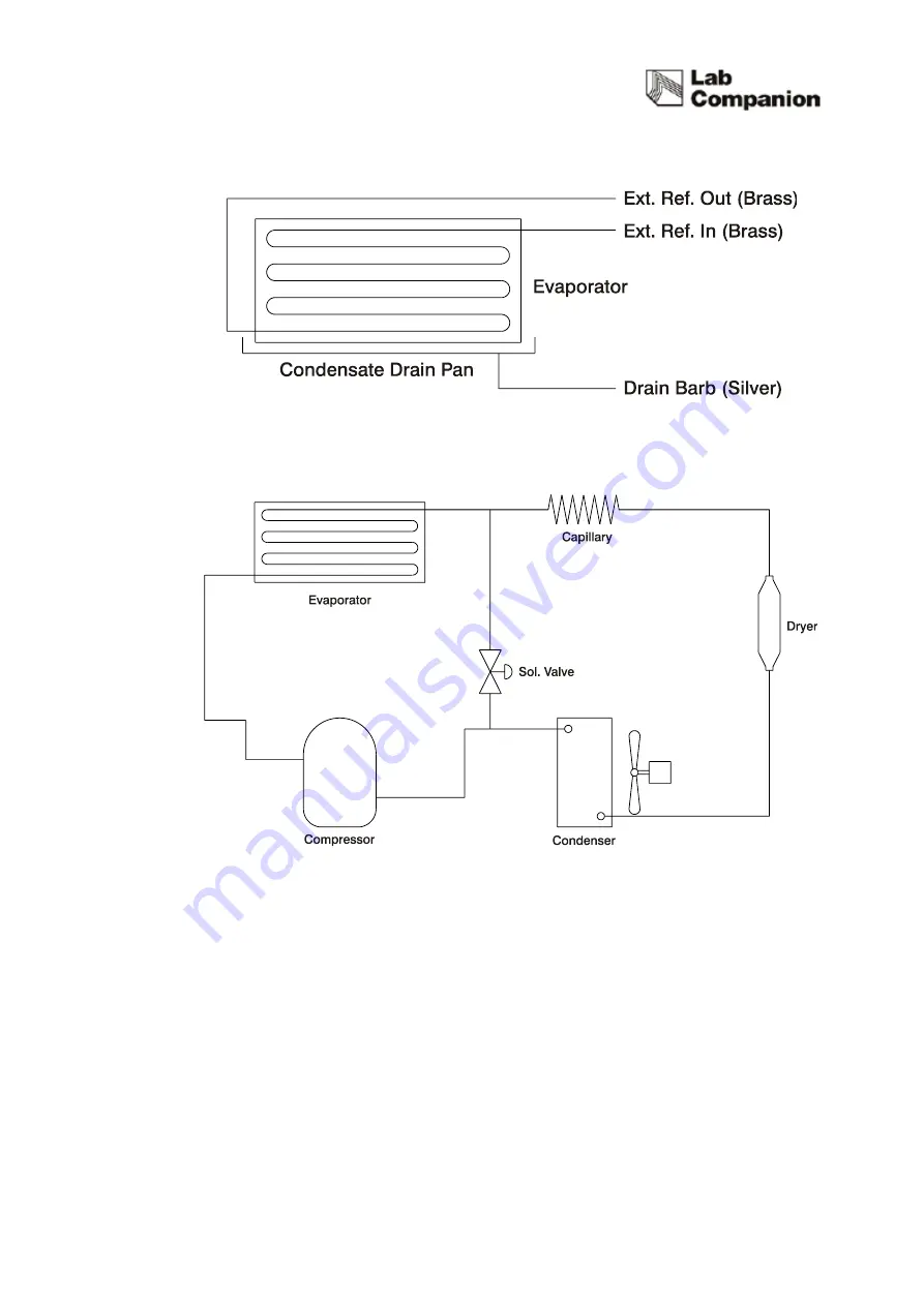 Jeio tech ISF-7100 Operating Manual Download Page 62