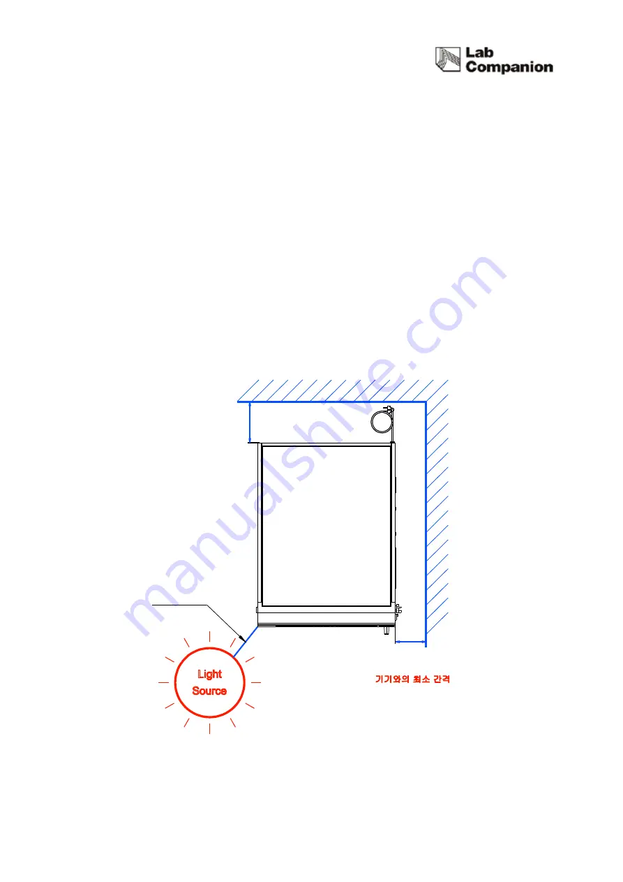 Jeio tech IST-3075 Operating Manual Download Page 24