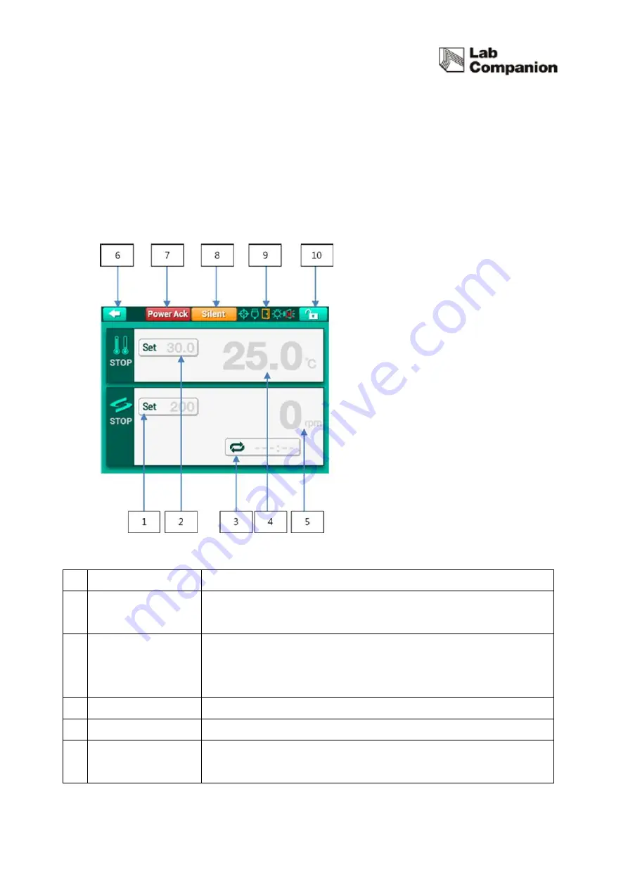 Jeio tech IST-3075 Operating Manual Download Page 29