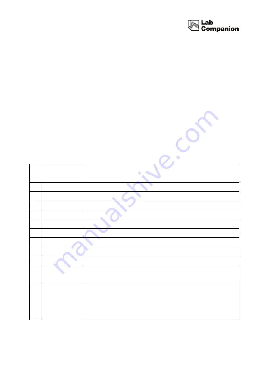 Jeio tech IST-3075 Operating Manual Download Page 37