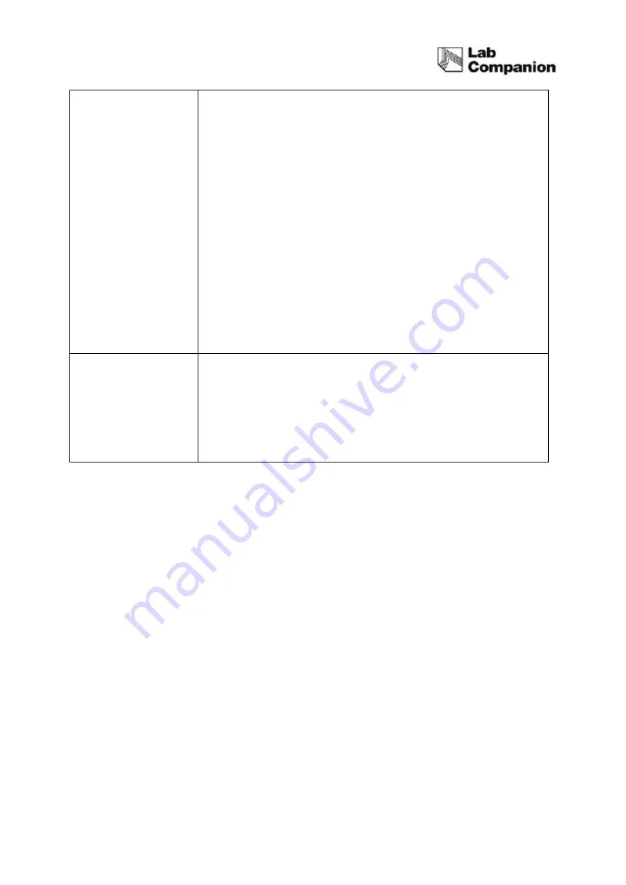 Jeio tech IST-3075 Operating Manual Download Page 52