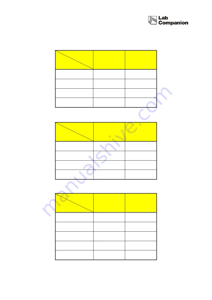 Jeio tech IST-3075 Operating Manual Download Page 54