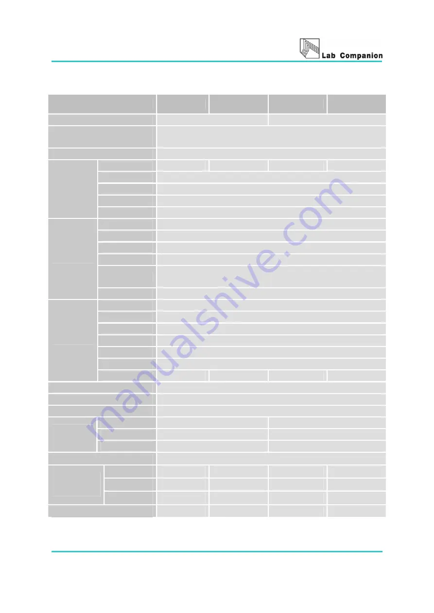 Jeio tech Lab companion SI-300 Operating Instruction Download Page 52