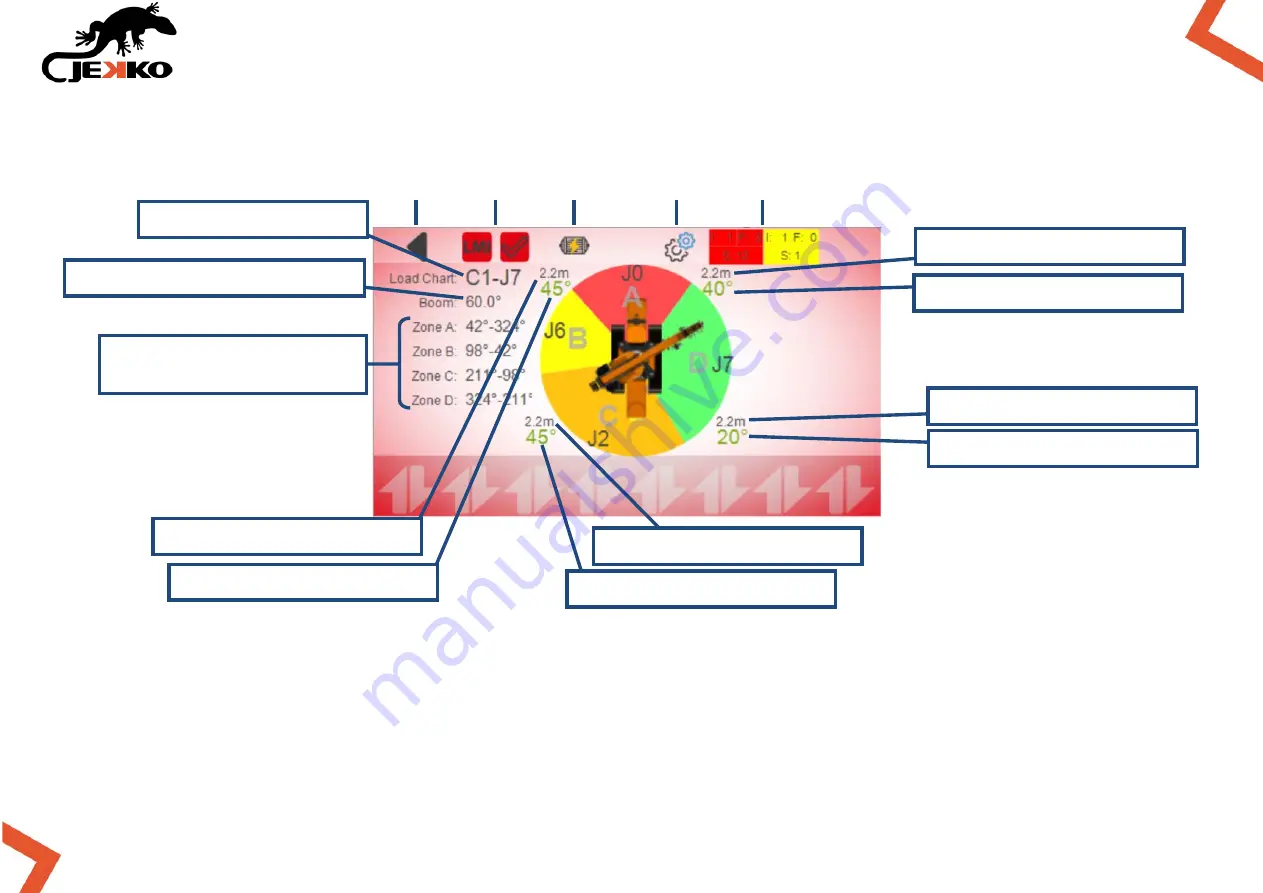 JEKKO SPX532 Quick Start Manual Download Page 31