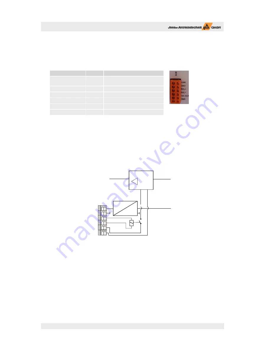 Jenaer Antriebstechnik ECOSTEP 54 User Manual Download Page 22