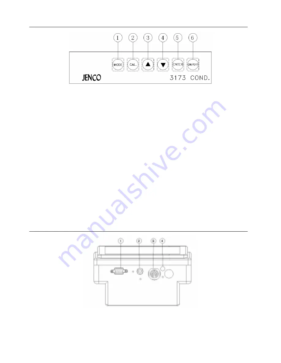 JENCO 3173 Operation Manual Download Page 5