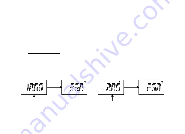 JENCO 3321 Operation Manual Download Page 11