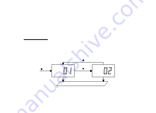 JENCO 3321 Operation Manual Download Page 12